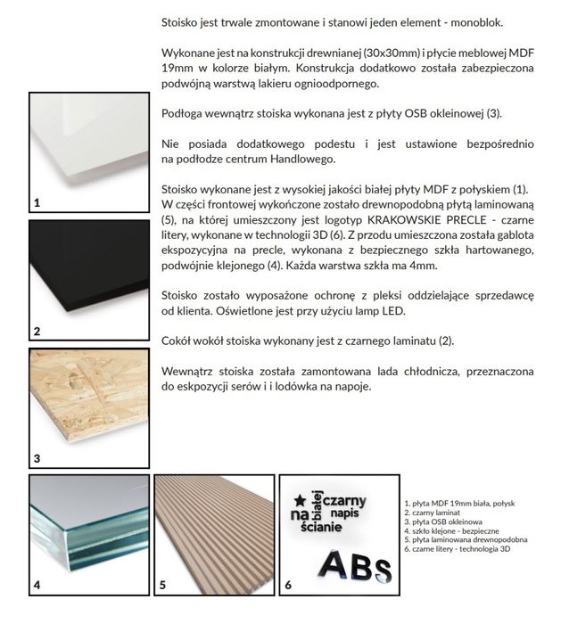 Wyspa handlowa, stoisko handlowe 200x160cm