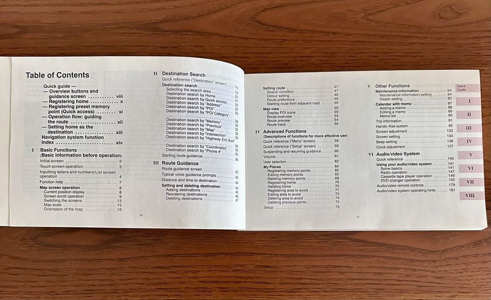 Лексус рх 350 мануал книга +доп книги