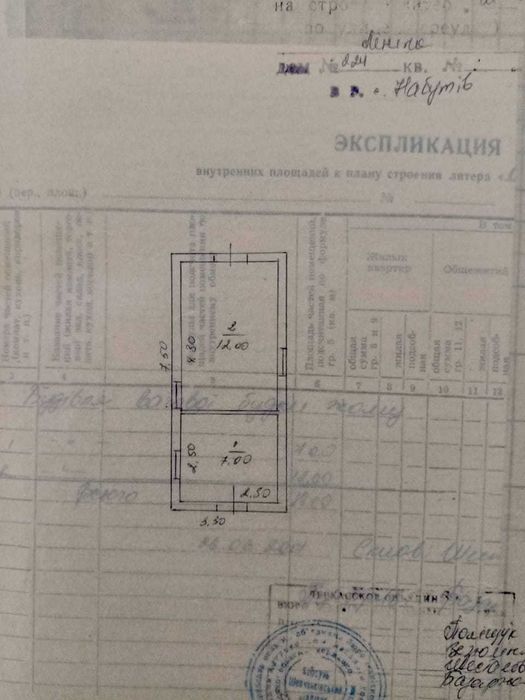 Нежитлова будівля вагова будка жому "Ш". Загальна площа (кв.м): 19
