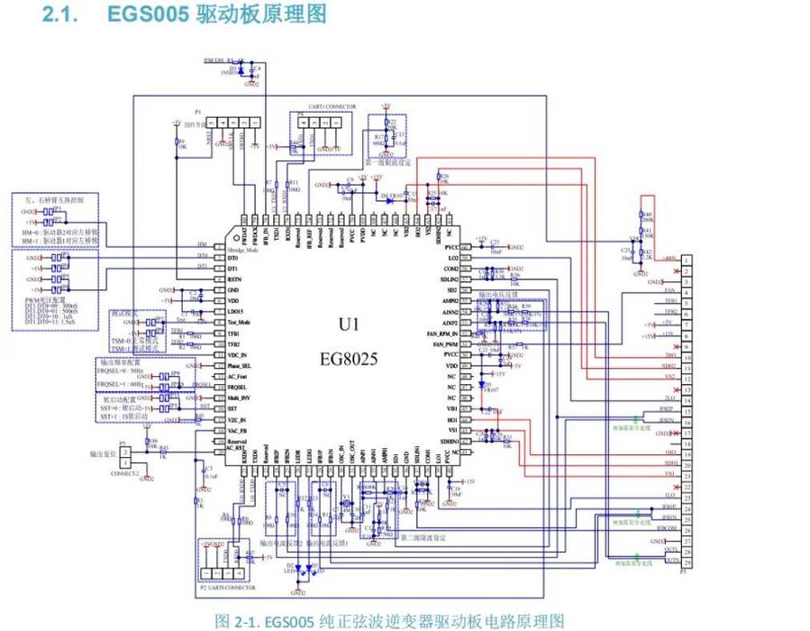 EGS005 и EGS005D, плата драйвера инвертора, EG8025.