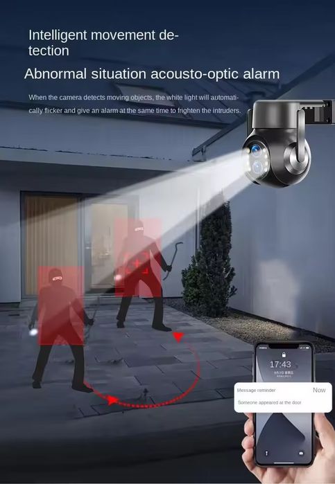 вулична поворотна Wi-Fi IP-камера відеоспостереження з кількома об'єктивами