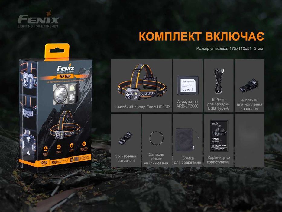 Fenix HP16R Потужний Налобний Ліхтар 1250 Люмен 260 Метрів - Type-C