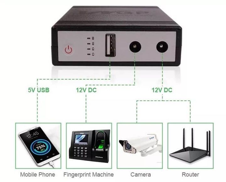 5v/9v/12v/Mini-UPS для роутера/Безперебійник/Power bank/ДБЖ