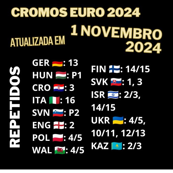 Venda Cromos Euro 2024 Topps - Completa a tua Coleção!