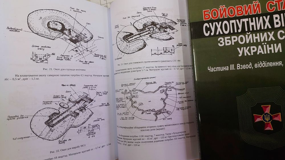 Бойовий статут сухопутних військ ЗСУ Частина 3 2026