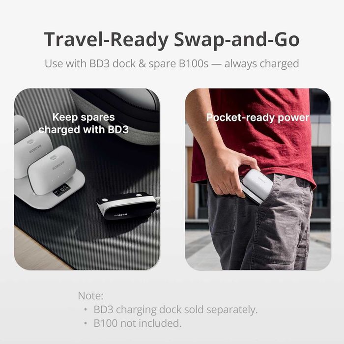 BOBOVR PD100 2-in-1 Charging Dock & 30W USB-C PD Power Bank for B100