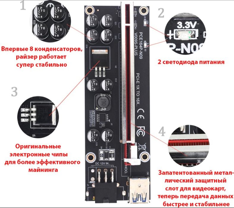 PCI-E Riser VER009S Plus 1X to 16X для підключення відеокарти
