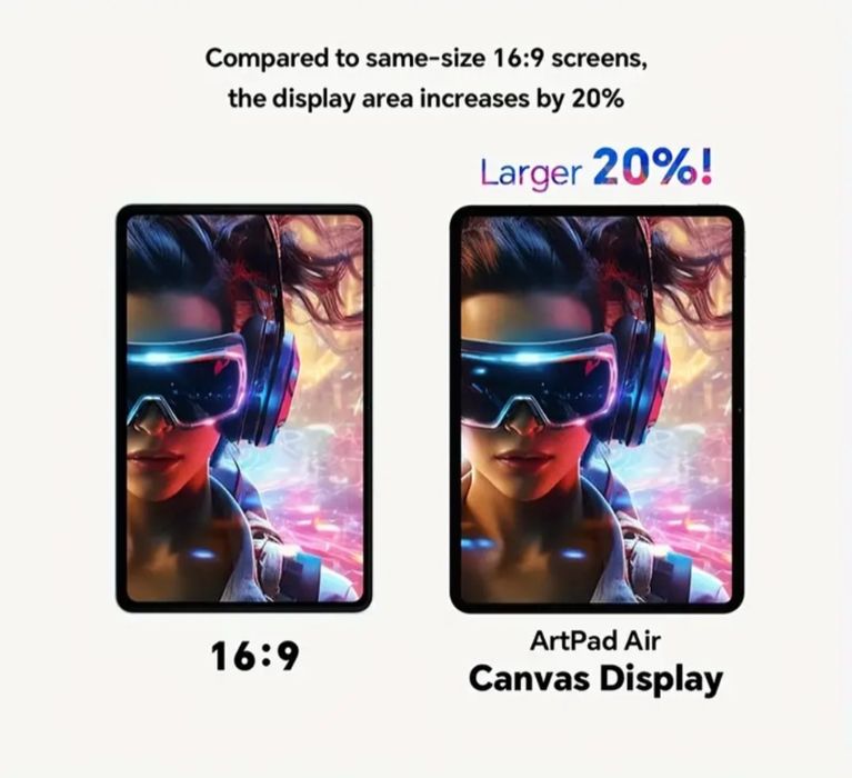 Teclast ArtPad Air 11" 20Gb/128Gb– планшет нового рівня