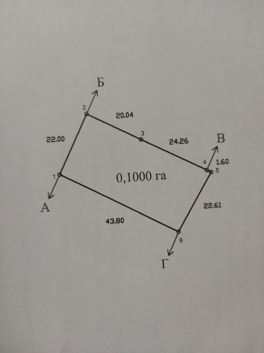 Земельна ділянка під забудову чи с/г використання