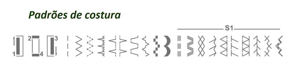 Máquina de costura NECCHI Q421A “HEAVY DUTY” 21 funções