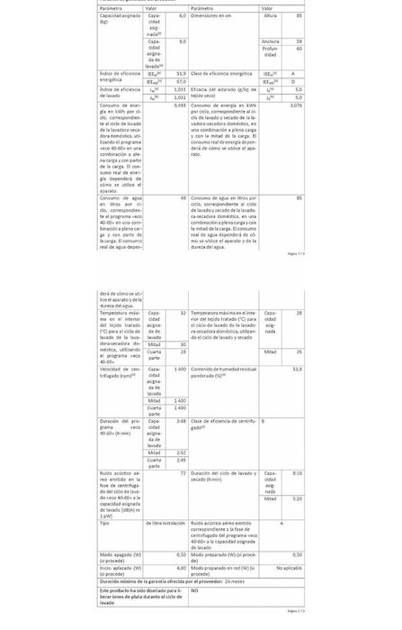 Máquina lavar e secar roupa nova HAIER I-Pro Series 3