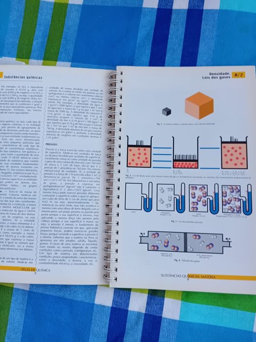 Livro Atlas Temático Química