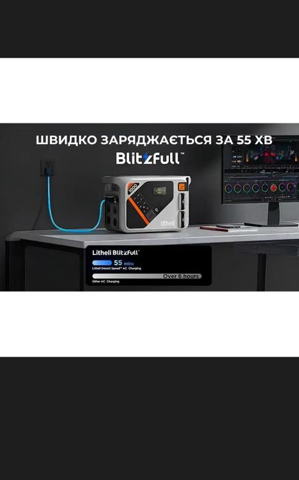 Зарядна станція Litheli B1000, 2 х Power Bank Litheli U20