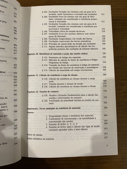 Prontuário de resistência de materiais - Pissarenko
