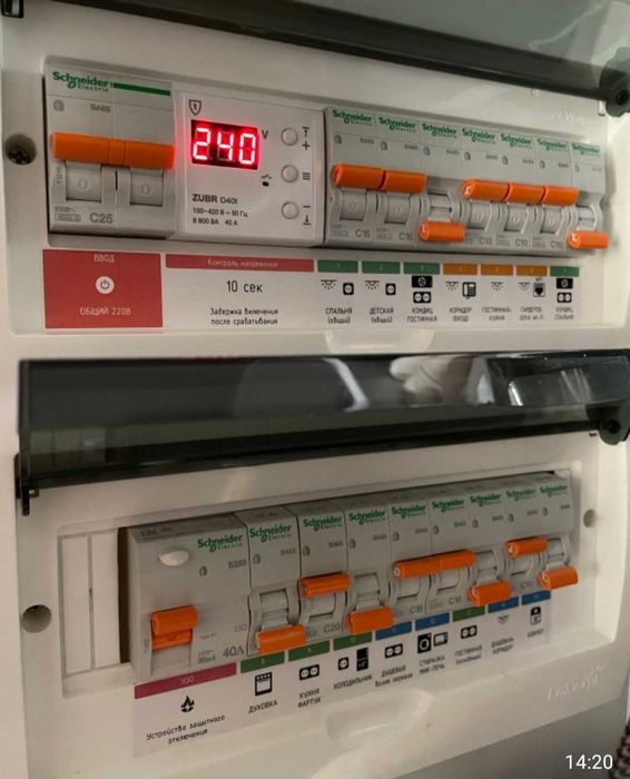 Электричнi роботи