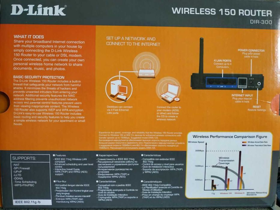 Wifi router DIR - 300