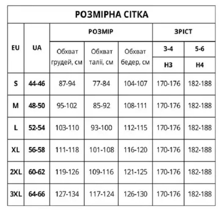 Робочий костюм комбінезон