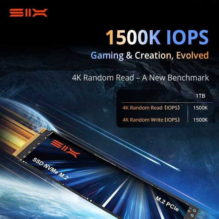 ‼️SIX X15000 NVME M.2 SSD 1TB PCIe 5.0 (2GB Dram Cache), 14k write‼️