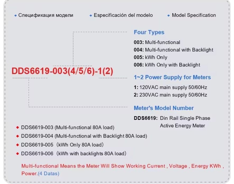 Лічильник електроенергії SINOTIMER DDS6619-004 (1-фазний, 230В, 5(80)A