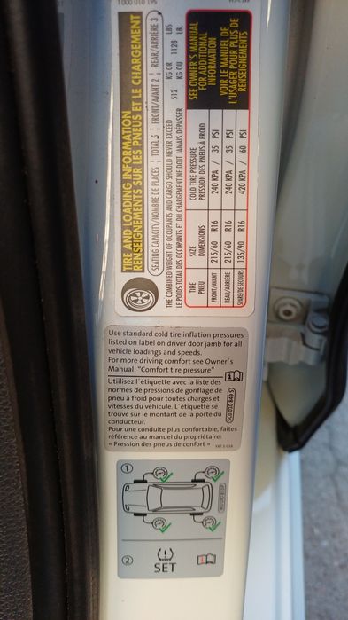 Продаю Passat B8- 2016.