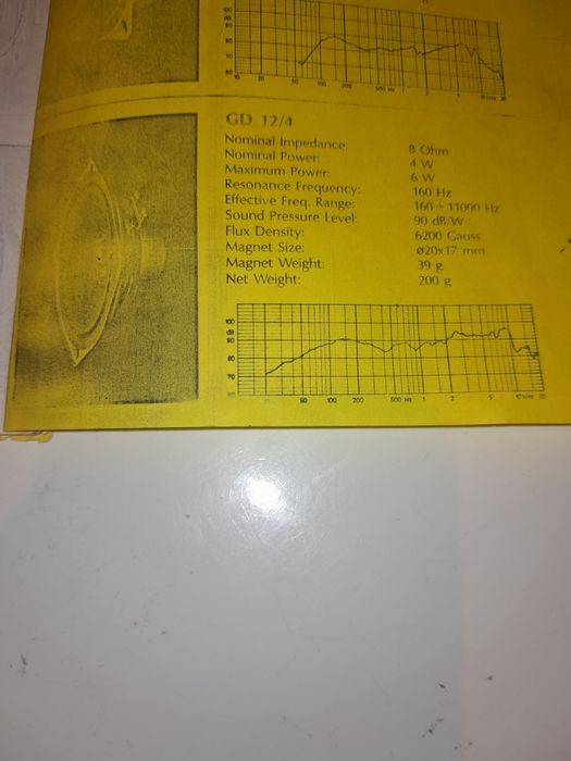 Unitra tonsil GD12/4 4w 8 om