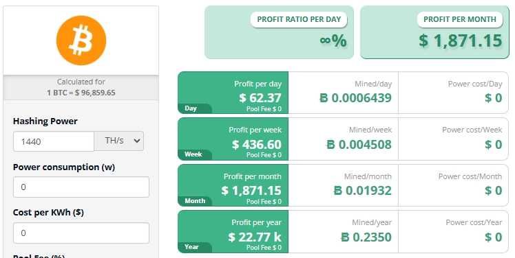 Tanque de Mineração com 8x S19K Pro - 1400Th/s (1,4Ph) USADO