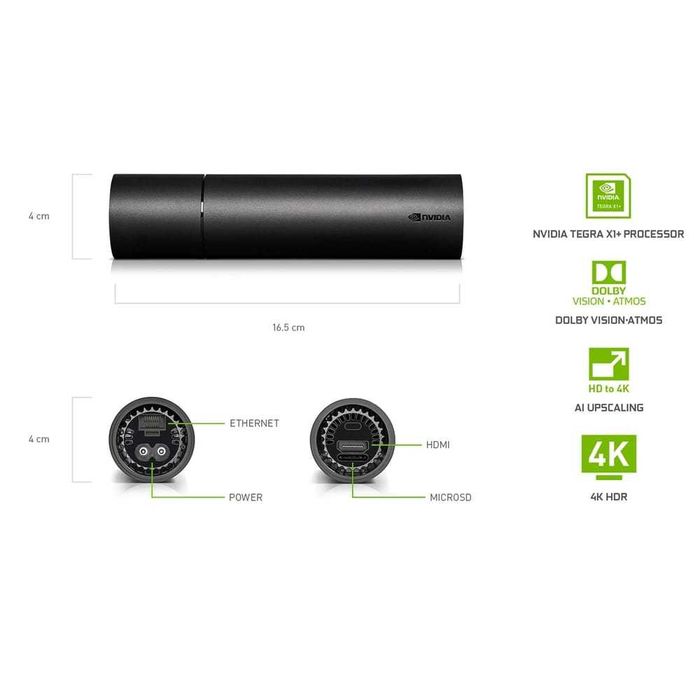 Приставка Nvidia SHIELD TV