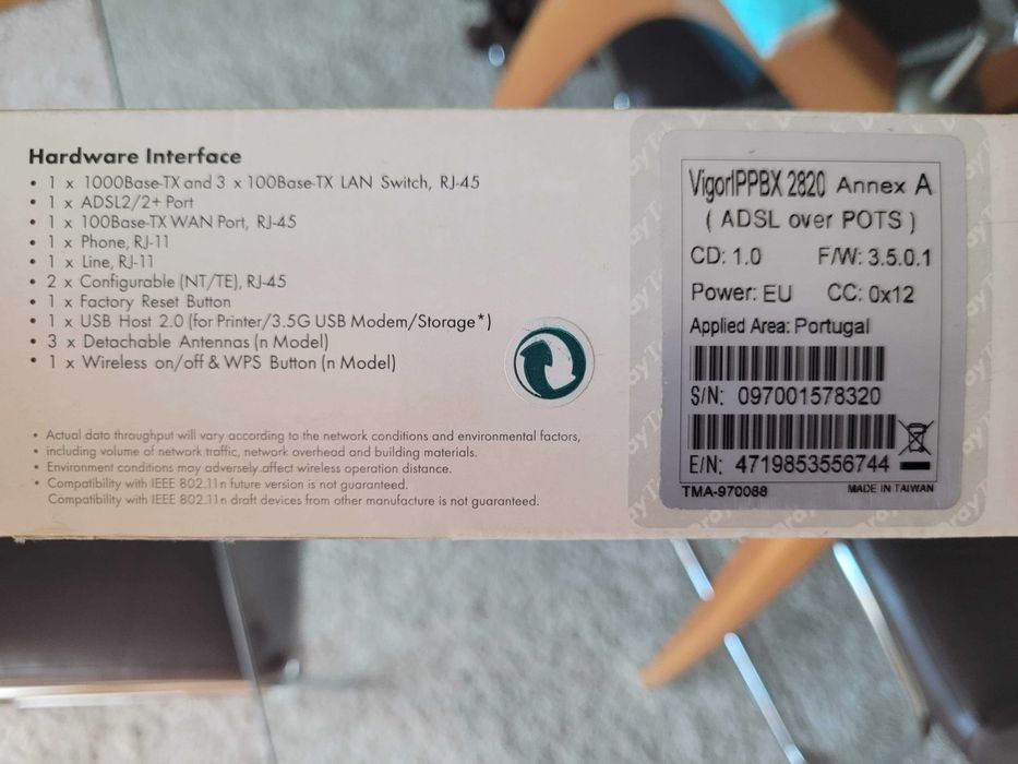 Draytek Vigor IPPBX 282064284406126210123