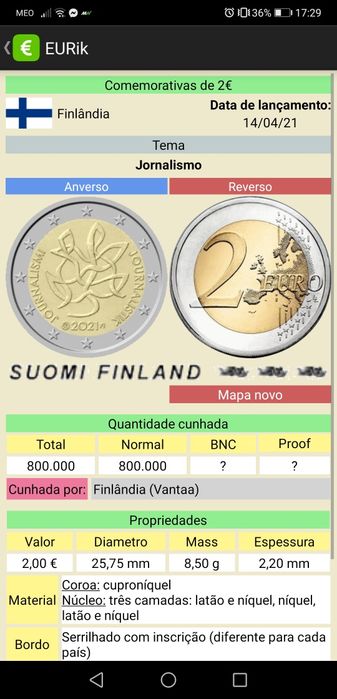 2 euros, Moedas 2021, comemorativas