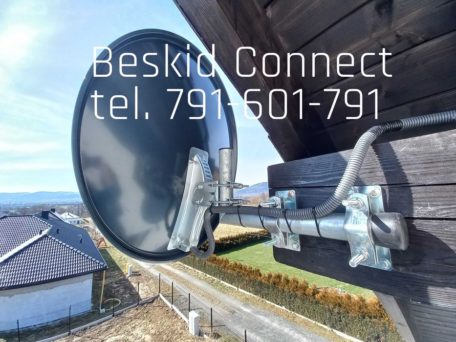 Monitoring Instalacja Anten TV