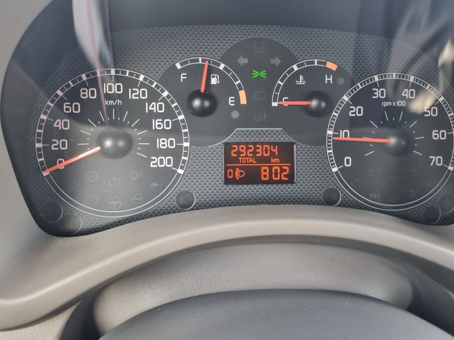 Fiat Panda 1.3 Multijet