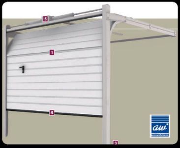 Bramy garazowe WIŚNIOWSKI Horman Namysłów