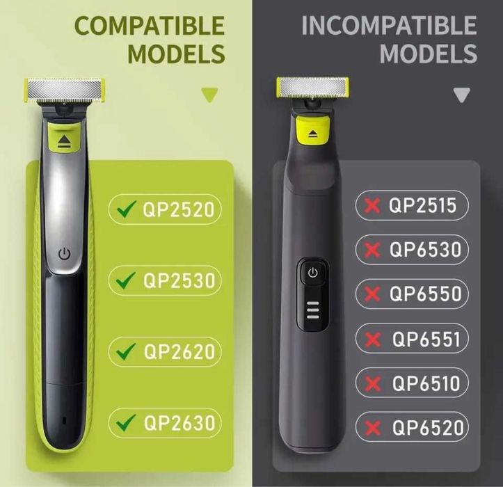 Набір Гребінець насадка для тримера Philips OneBlade