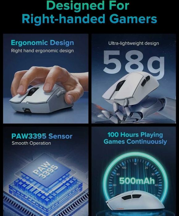 Нова бездротова ігрова мишка Kysona M511 white PAW3395