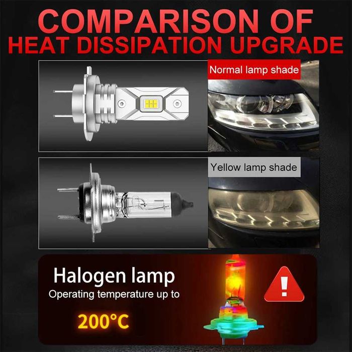 H7 Canbus2 Peças Lâmpada LED Turbo 5570 CSP  Super Brilhante  12V Branco 6000K