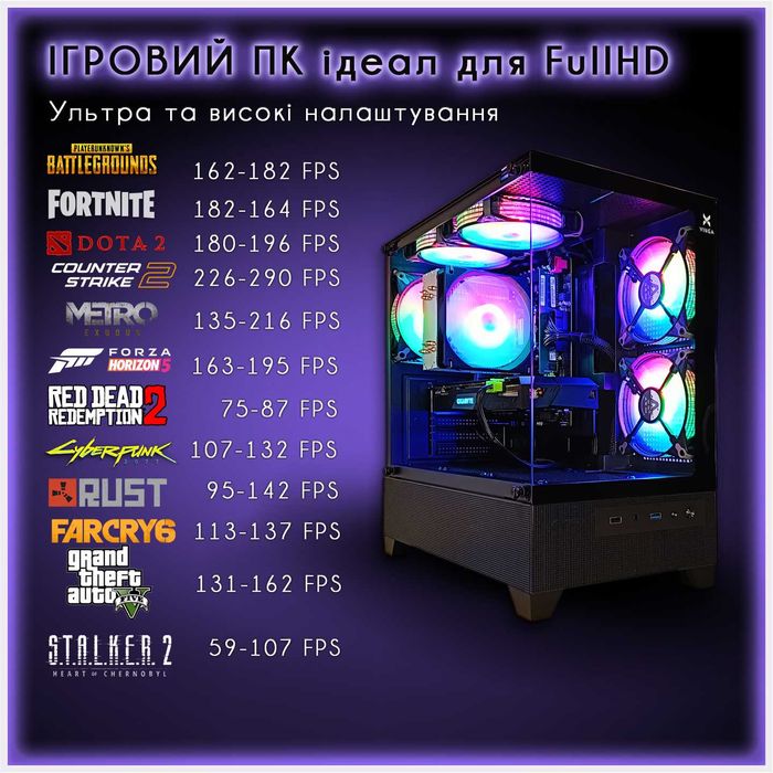 НОВИНКА RTX5050(краща RTX3060) + Ryzen5 купить игровой пк компьютер