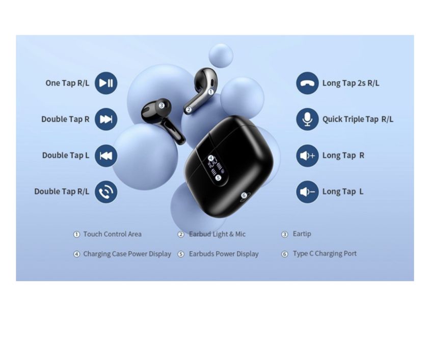 Bluetooth стерео навушники TWS X08