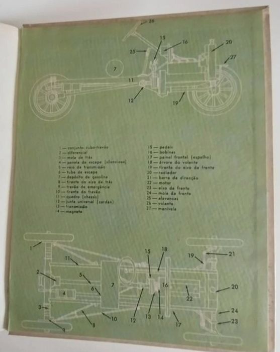 Livro antigo Os primeiros automóveis da Verbo