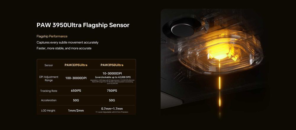 Ігрова Миша ATK X1 Ultimate 2.0