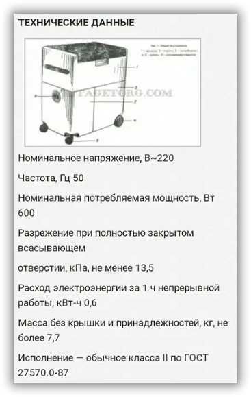 Пылесос Электросила-2 1986г.