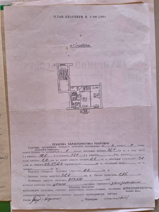 Продаж 2кім Героїв УПА