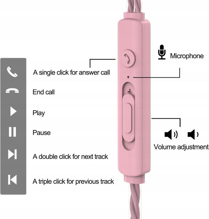 zestaw 3 słuchawek przewodowych dousznych z mikrofonem cbggq opis