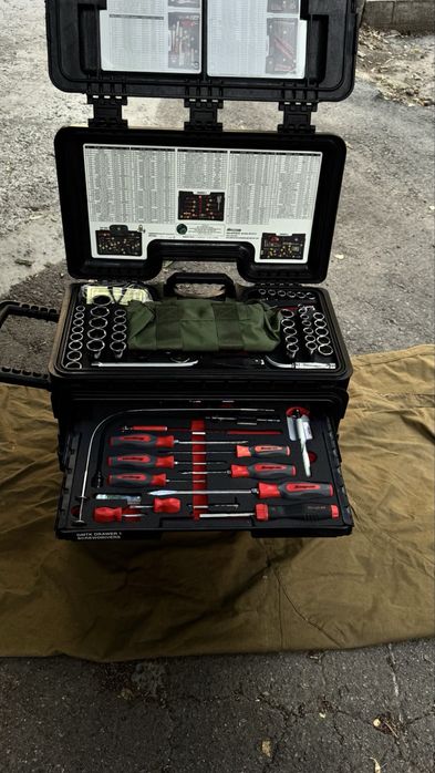 Новый набор инструментов Snap-on™ GMTK для общего ремонта и технического обслуживания