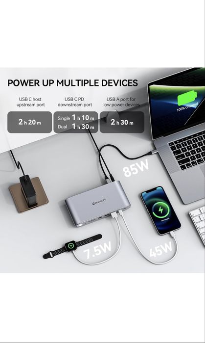Minisopuru DisplayLink