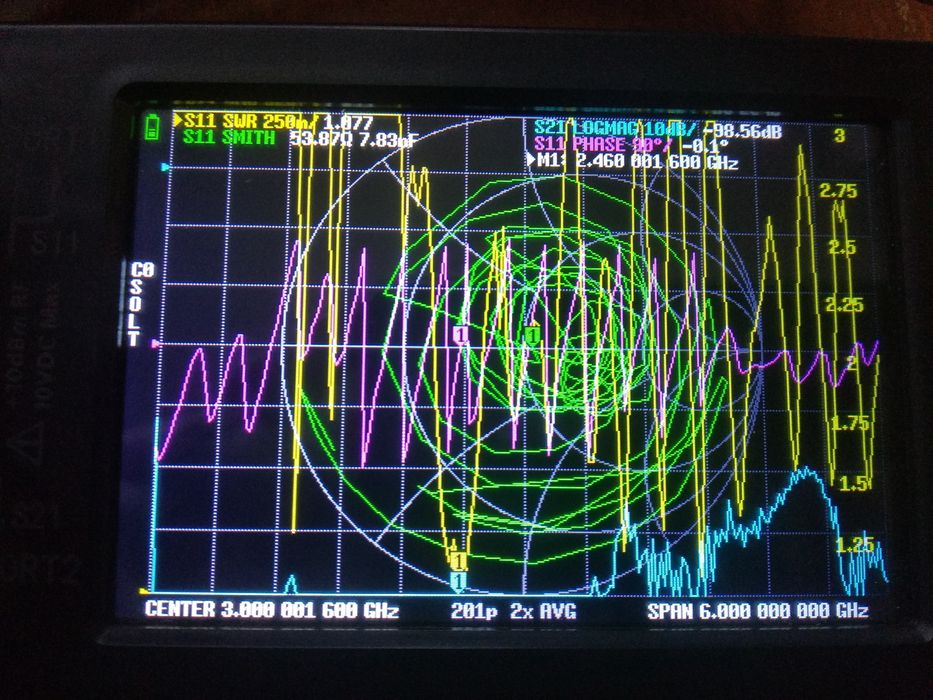 Спрямована антена WI-FI 4G біквадрат пушка, Харченко, конюшина, клевер
