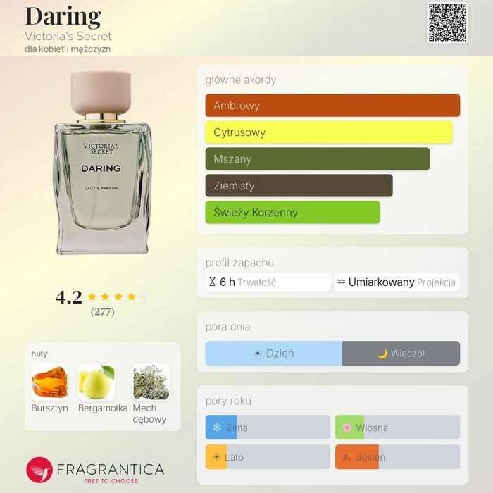 Woda perfumowana Victoria's Secret Daring 100ml