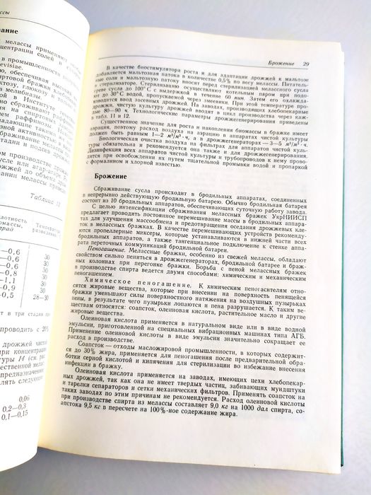 СПИРТ из Мелассы производство спирта спиртовой ликерно-водочной