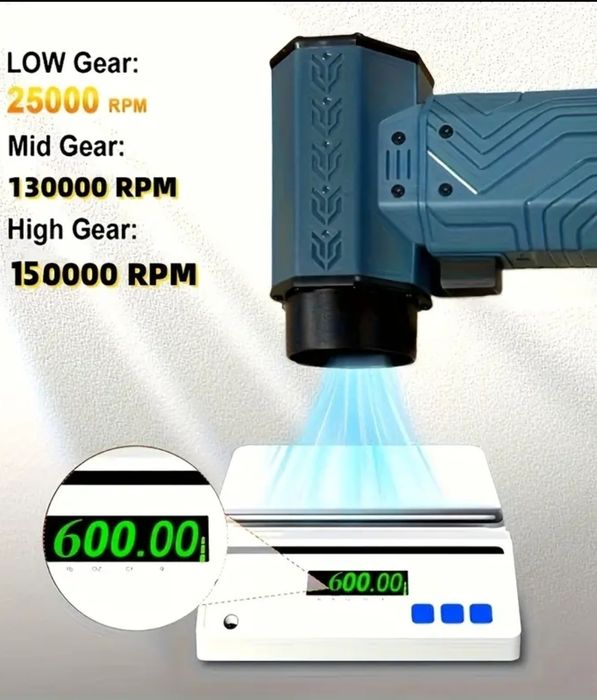 Турбовентилятор портативный