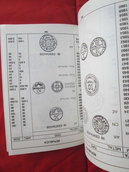 Catálogo de Numismática - Monarquia, República e Ex-Ultramar Português