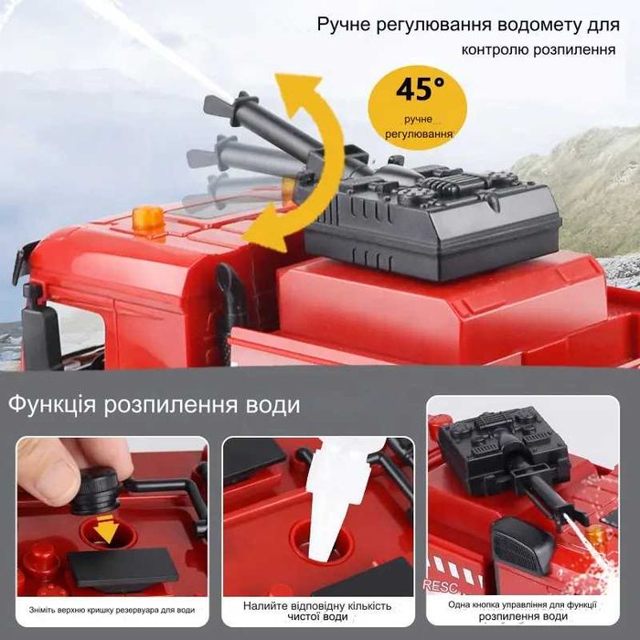 Радиоуправляемая пожарная машинка на радиоуправлении на радіокеруванні